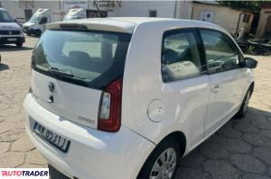 Skoda Citigo 2018 1.0 60 KM