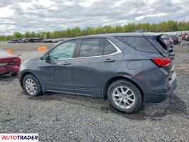 Chevrolet Equinox 2023 1