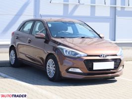 Hyundai i20 - zobacz ofertę