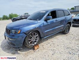 Jeep Grand Cherokee - zobacz ofertę