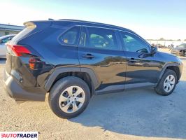 Toyota Pozostałe 2021 2