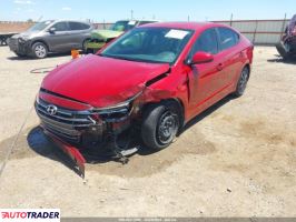 Hyundai Elantra 2020 2