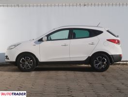 Hyundai ix35 2013 1.6 132 KM