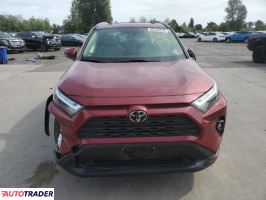 Toyota Pozostałe 2023 2