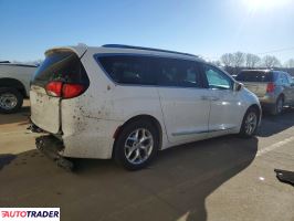 Chrysler Pacifica 2020 3