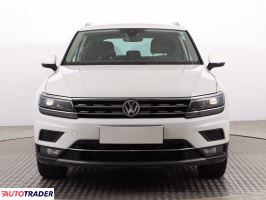 Volkswagen Tiguan 2018 2.0 177 KM