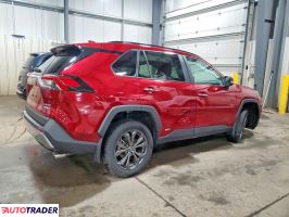 Toyota Pozostałe 2023 2