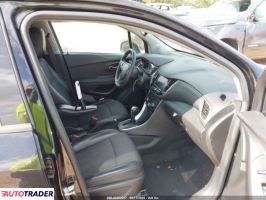 Chevrolet Trax 2021 1 Chevrolet Trax 2021 1