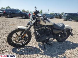 Harley-Davidson Pozostałe 2022