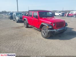Jeep Pozostałe 2020 3