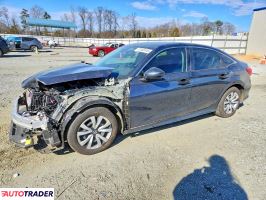 Honda Civic 2024 2