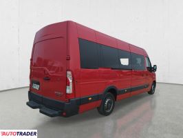 Renault Master 2021 2.3