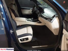 BMW Pozostałe 2021 3