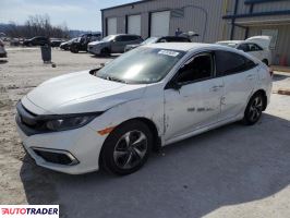 Honda Civic 2021 2 Honda Civic 2021 2