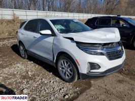 Chevrolet Equinox 2024 1