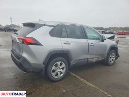 Toyota Pozostałe 2023 2