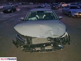 Kia Pozostałe 2025 2