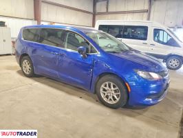 Chrysler Voyager 2021 3