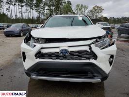 Toyota Pozostałe 2020 2 Toyota Pozostałe 2020 2
