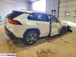 Toyota Pozostałe 2024