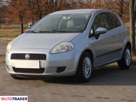 Fiat Grande Punto 2006 1.4 93 KM