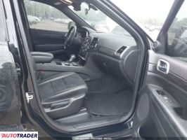 Jeep Grand Cherokee 2021 3