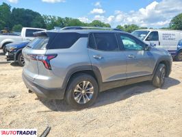 Chevrolet Equinox 2025 1