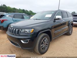 Jeep Grand Cherokee 2021 3