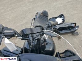 Harley-Davidson Pozostałe 2023