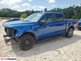 Ford Pozostałe 2022 5 Ford Pozostałe 2022 5