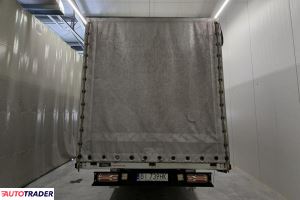 Fiat Ducato 2021 2.3