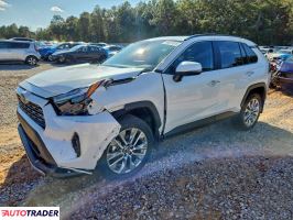 Toyota Pozostałe 2024 2