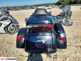 Harley-Davidson Pozostałe 2020