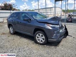 Toyota Pozostałe 2025 2