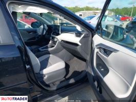 Toyota Pozostałe 2021 2 Toyota Pozostałe 2021 2