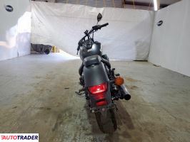 Honda Shadow 2023