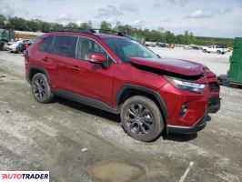 Toyota Pozostałe 2023 2