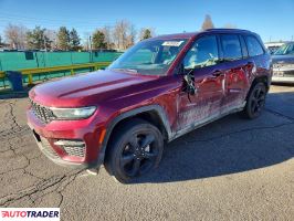 Jeep Grand Cherokee - zobacz ofertę