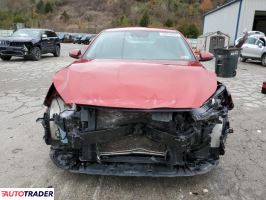 Kia Pozostałe 2024 2