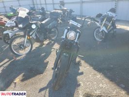 Harley-Davidson Pozostałe 2022