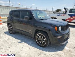 Jeep Renegade 2021 2