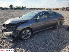 Honda Pozostałe 2020 1