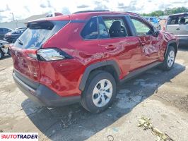 Toyota Pozostałe 2021 2