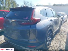Honda CR-V 2022 1 Honda CR-V 2022 1