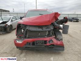 Ford Pozostałe 2022 2 Ford Pozostałe 2022 2