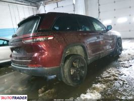 Jeep Grand Cherokee 2025 3