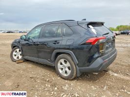 Toyota Pozostałe 2021 2