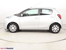 Citroen C1 2020 1.0 71 KM