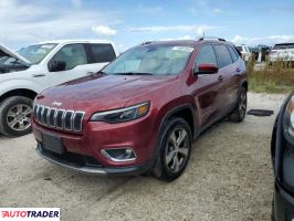 Jeep Cherokee 2020 3