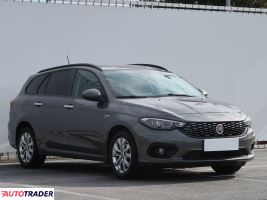 Fiat Tipo 2020 1.4 93 KM Fiat Tipo 2020 1.4 93 KM